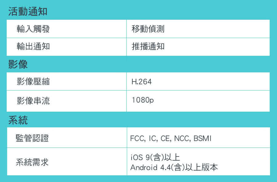 TP-Link安防 C100 - 詳情11
