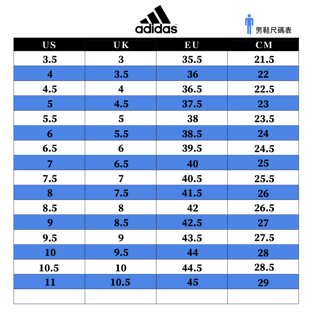 adidas男鞋尺碼表USUKEUCM3.5335.521.543.536224.536.522.554.537.5235.553823.565.538.5246.5639.524.576.540257.5740.525.587.541.5268.584226.598.542.5279.5943.527.5109.5442810.51044.528.51110.54529