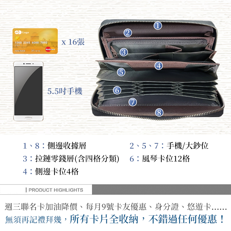 週三聯名卡加油降價、每月9號卡友優惠、身分證、悠遊卡......