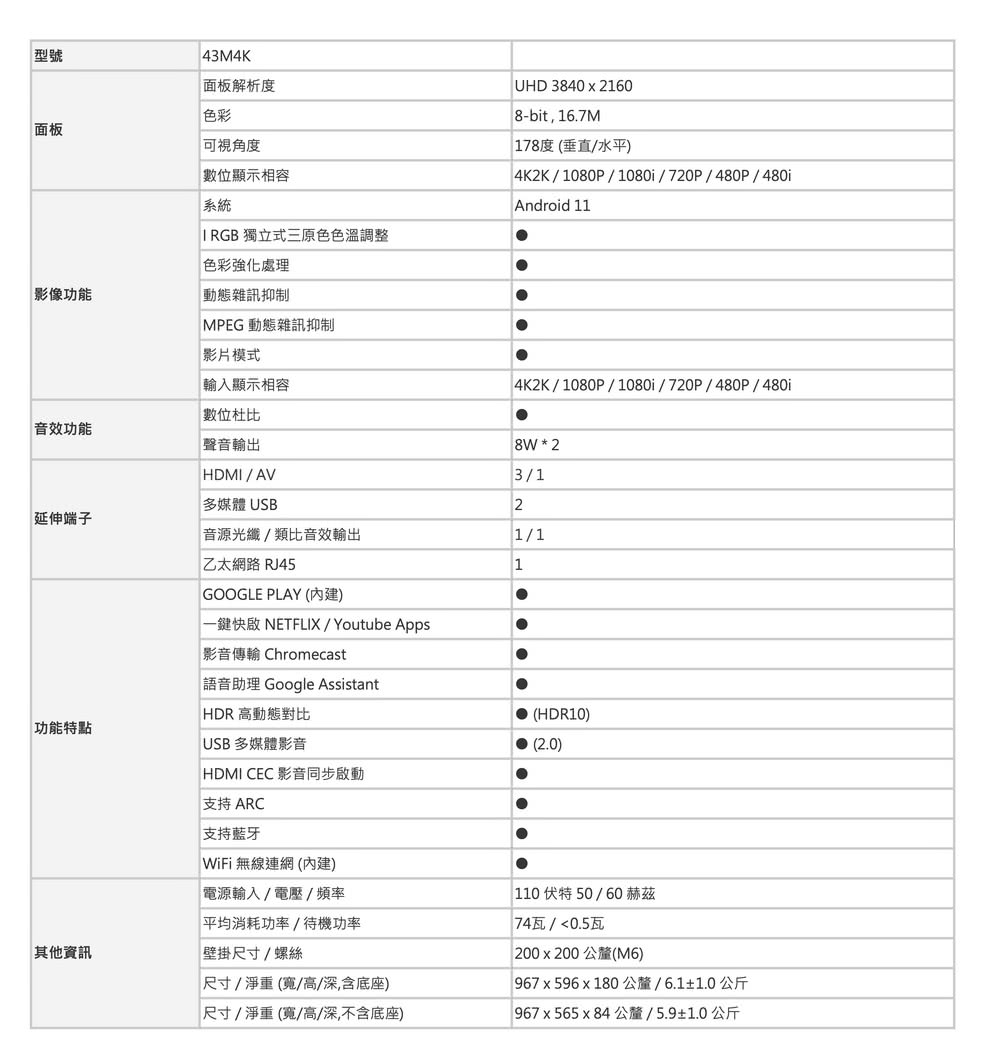 一鍵快啟 NETFLIX  Youtube Apps