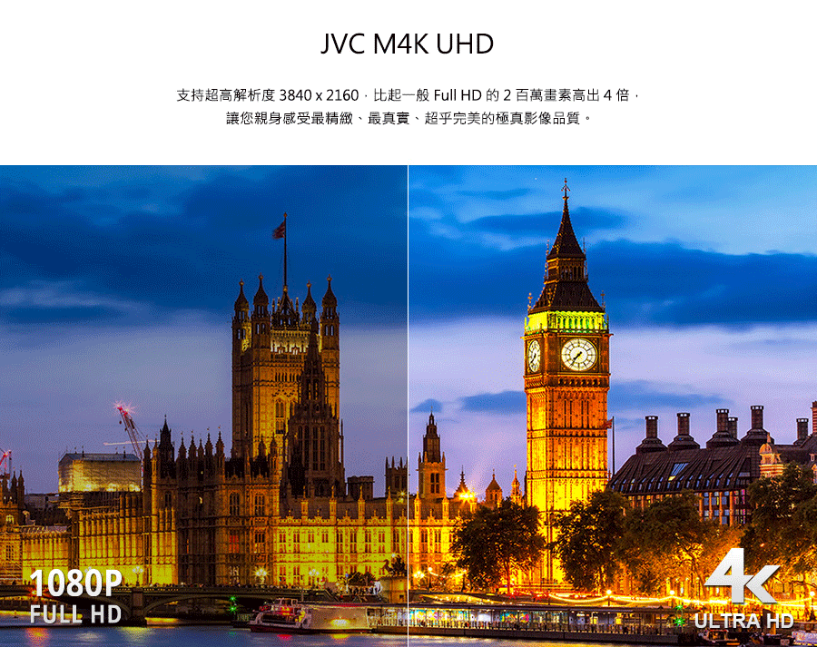 支持超高解析度 3840 x 2160,比起一般 Full HD 的2百萬畫素高出4倍, 讓您親身感受最精緻、最真實、超乎完美的極真影像品質。 