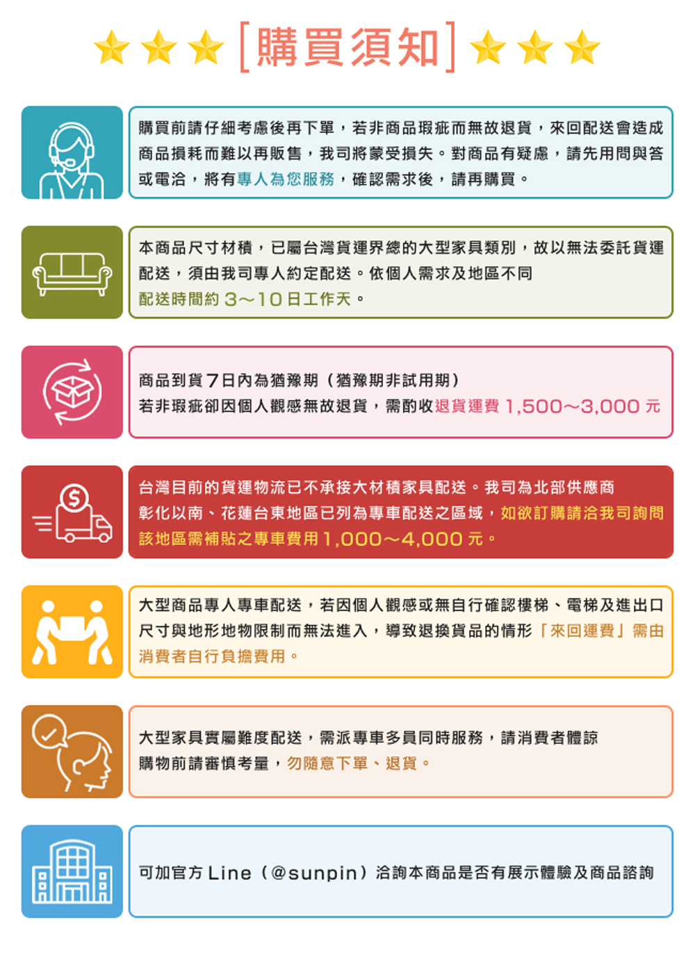 若非瑕疵卻因個人觀感無故退貨,需酌收退貨運費 1,5003,000 元