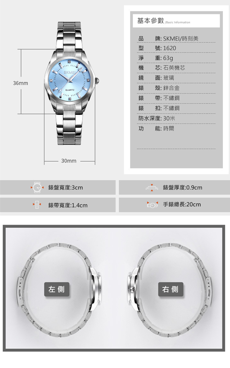 åºæ¬åæ¸ Basic Information
