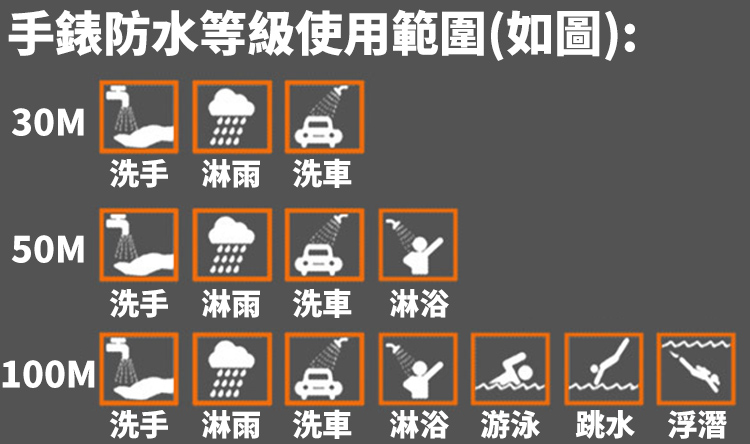 æé¶é²æ°´ç­ç´ä½¿ç¨ç¯åå¦å æ´ææ·é¨æ´è» æ´ææ·é¨æ´è»æ·æµ´ æ´ææ·é¨æ´è» æ·æµ´æ¸¸æ³³è·³æ°´æµ®æ½ 
