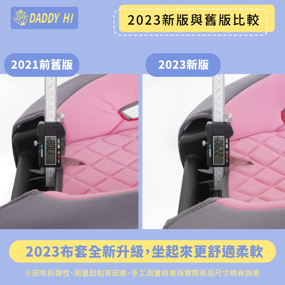 2023新版與舊版比較 2021前舊版 2023新版 2023布套全新升級,坐起來更舒適柔軟 因布料彈性、測量起點等因素,手工測量結果與實際商品尺寸略有誤差 