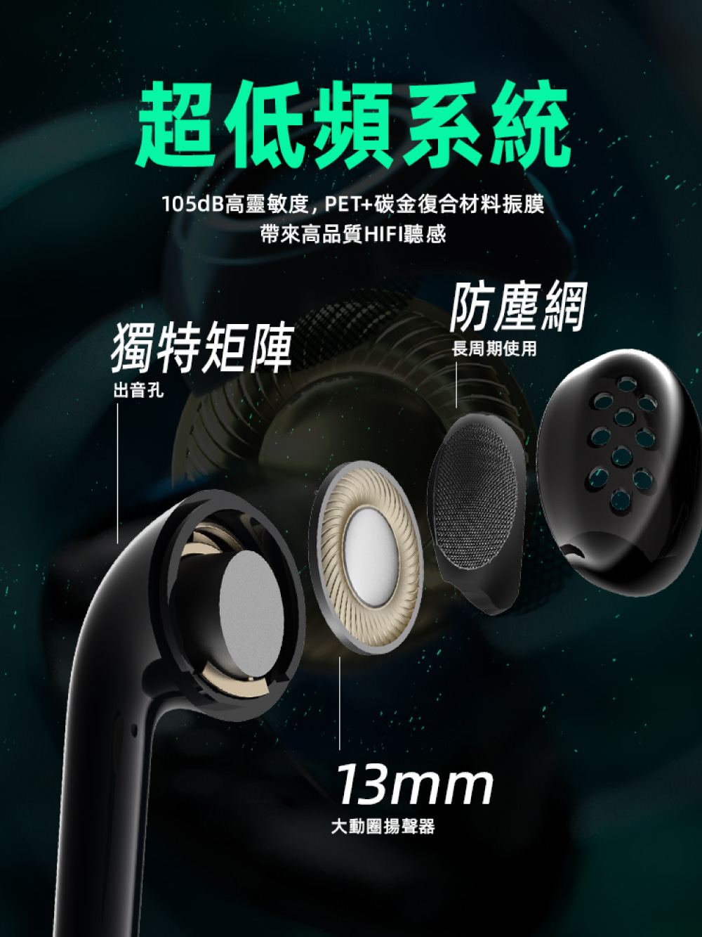 105dB高靈敏度, PET碳金復合材料振膜