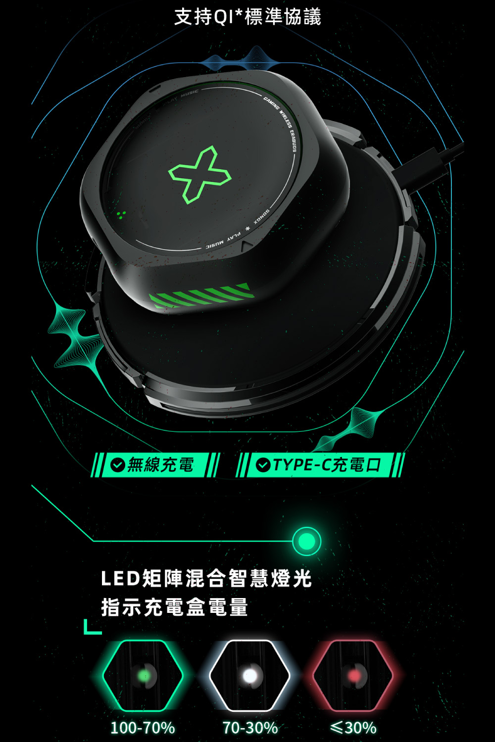 支持QI標準協議 無線充電 LED矩陣混合智慧燈光 指示充電盒電量 TYPEC充電口 