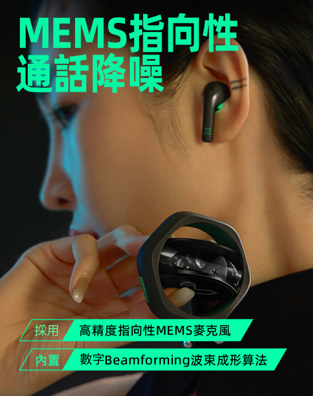 數字Beamforming波束成形算法