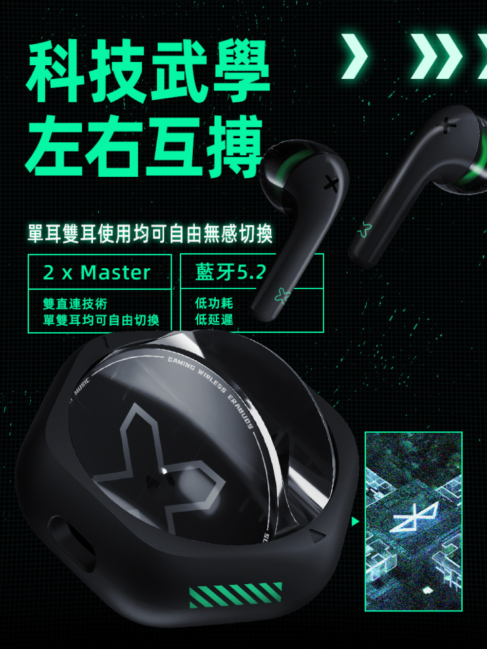 單耳雙耳使用均可自由無感切換