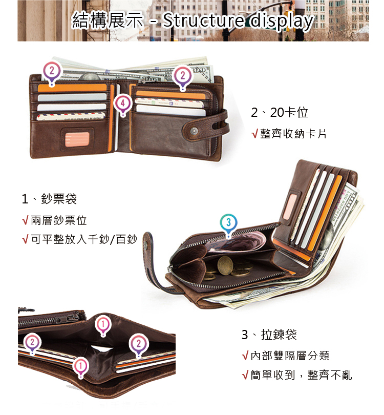 結構展示  Structure display