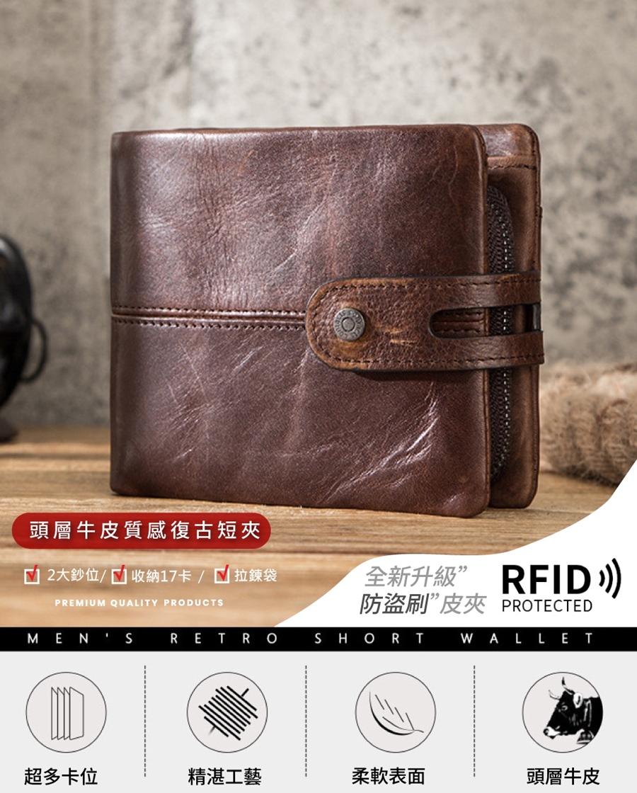防盗刷皮夾 PROTECTED