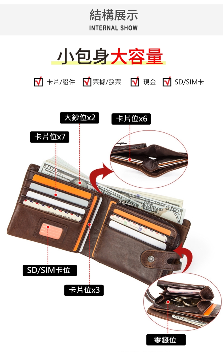 卡片證件 票據發票 現金 SDSIM卡