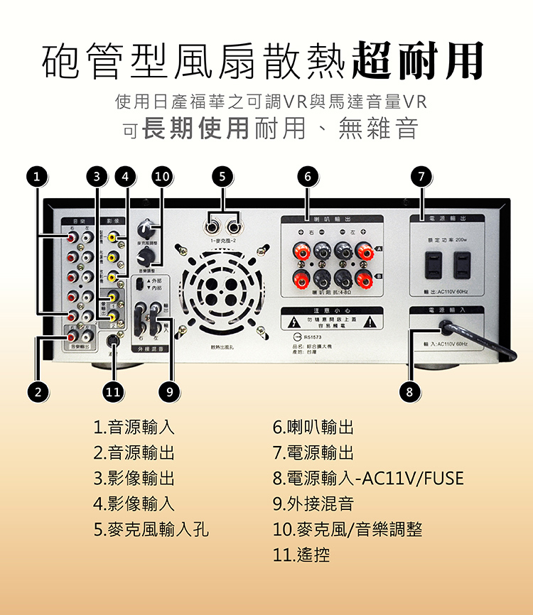 金將科技 G&M 1688 - 詳情5