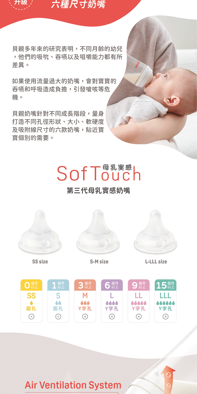 貝親多年來的研究表明,不同月齡的幼兒