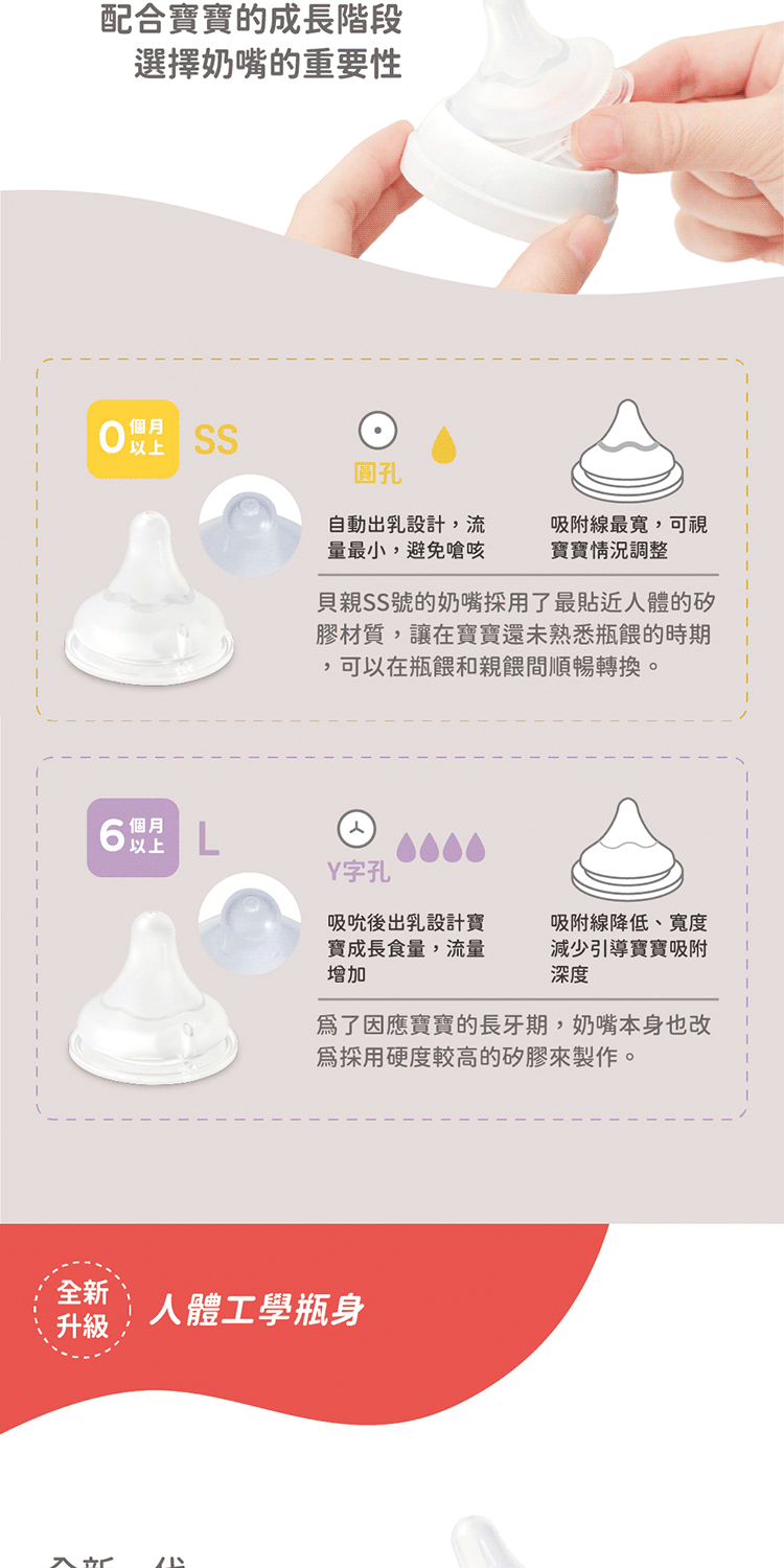 貝親SS號的奶嘴採用了最貼近人體的矽