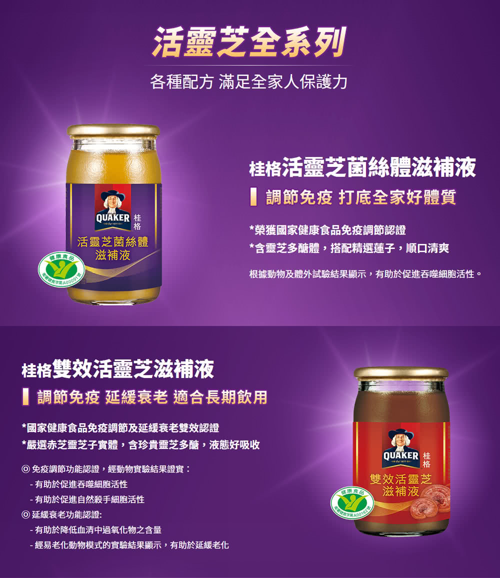 æ ¹æåç©åé«å¤è©¦é©çµæé¡¯ç¤º,æå©æ¼ä¿é²åå¬ç´°èæ´»æ§ã