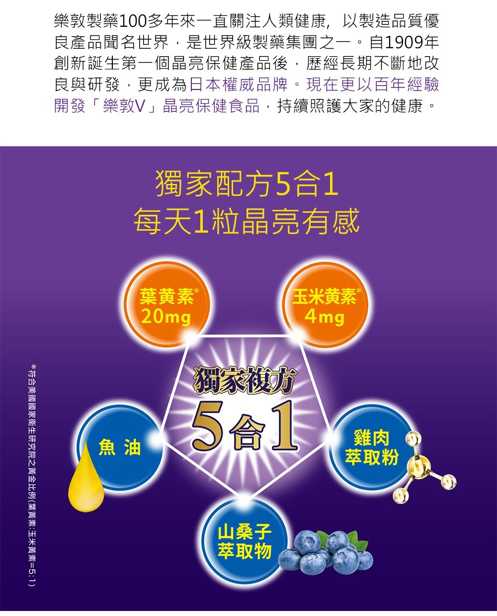 樂敦製藥100多年來一直關注人類健康,以製造品質優