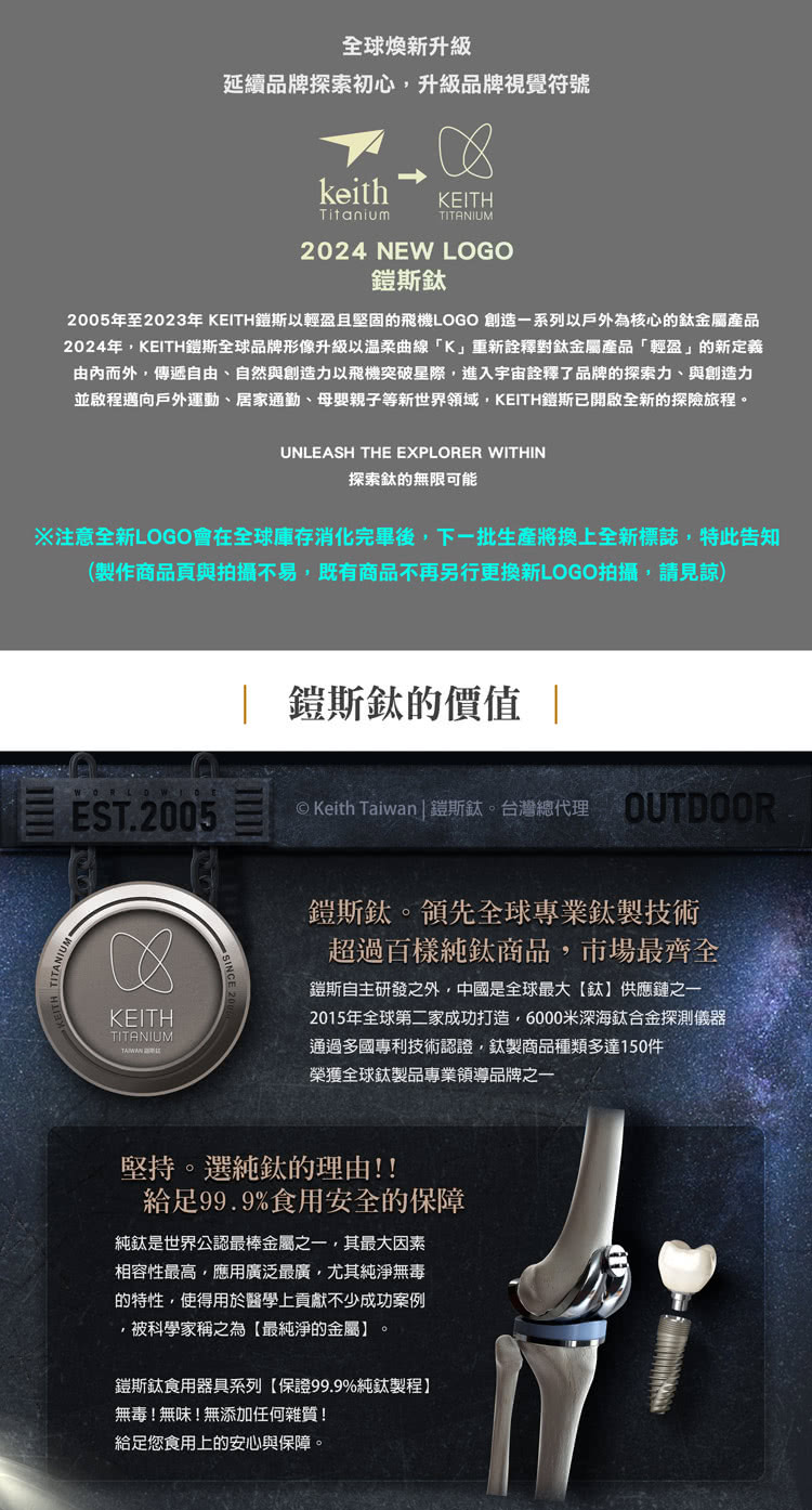 2005年至2023年 KEITH鎧斯以輕盈且堅固的飛機LOGO 創造一系列以戶外為核心的鈦金屬產品