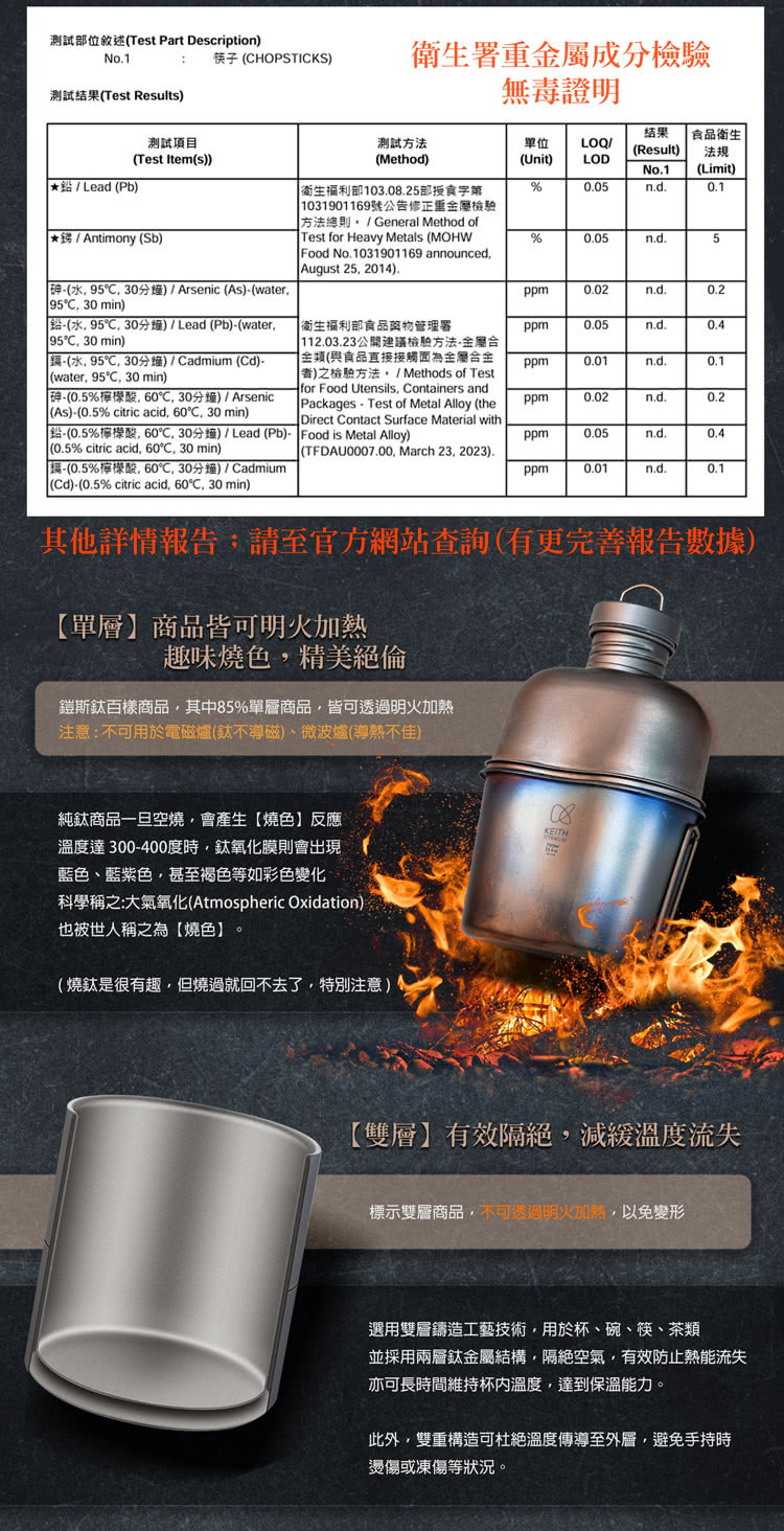 鉛0.5%檸檬酸,60,30分鐘Lead Pb Food is Metal Alloy