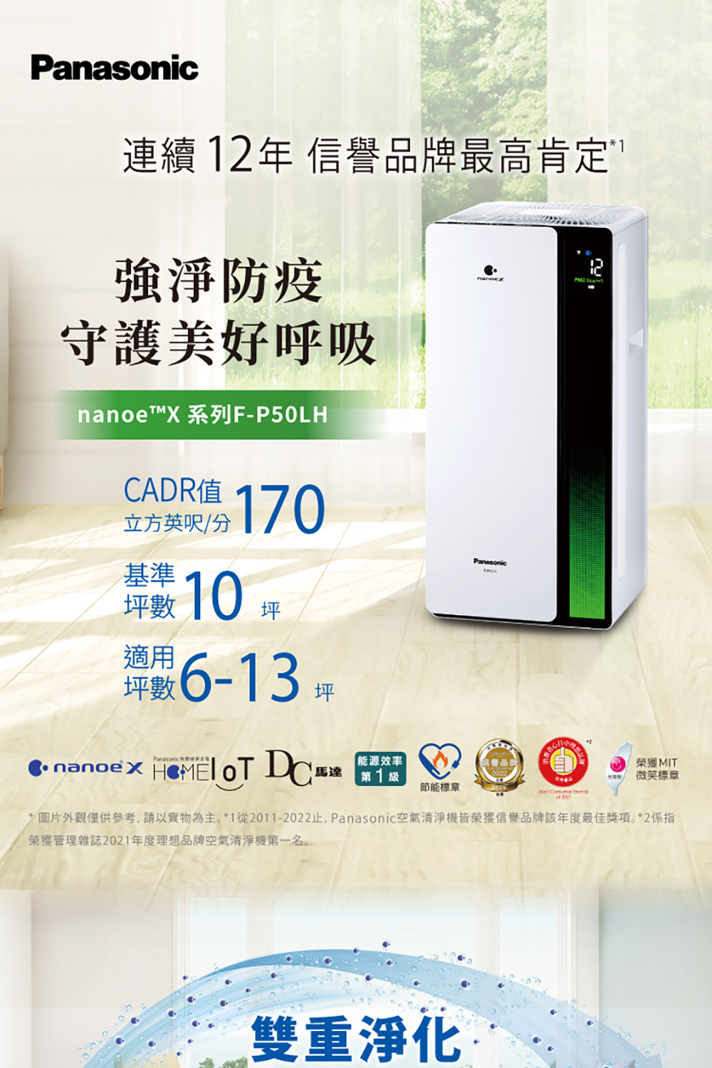 圖片外觀僅供參考,請以實物為主。從20112022止,Panasonic空氣清淨機皆榮獲信譽品牌該年度最佳獎項。2係指