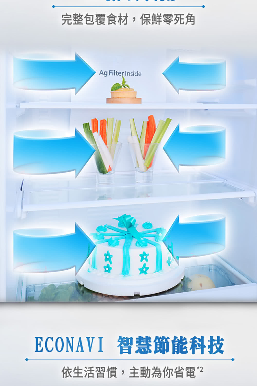 完整包覆食材,保鮮零死角 ECONAVI 智慧節能科技 依生活習慣,主動為你省電2 