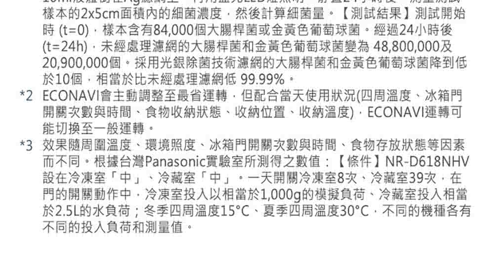 20,900,000個。採用光銀除菌技術濾網的大腸桿菌和金黃色葡萄球菌降到低