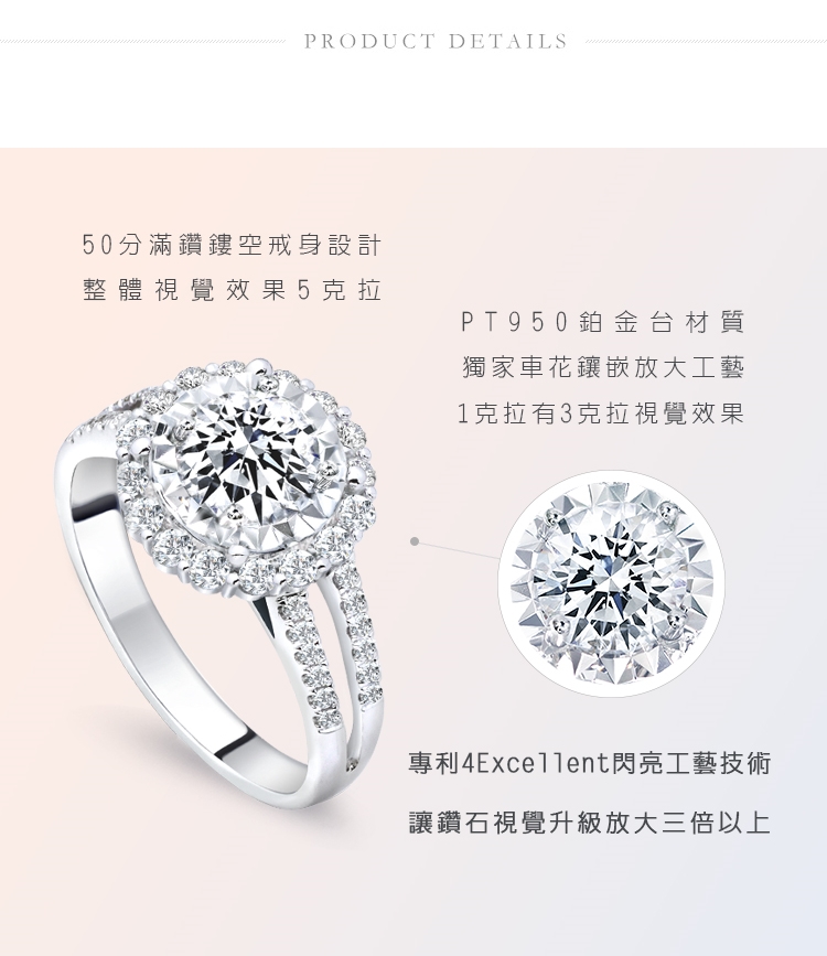 PRODUCT DETAILS50分滿鑽鏤空戒身設計整體視覺效果5克拉PT950 鉑 金台材質獨家車花鑲嵌放大工藝1克拉有3克拉視覺效果專利4Excellent閃亮工藝技術讓鑽石視覺升級放大三倍以上