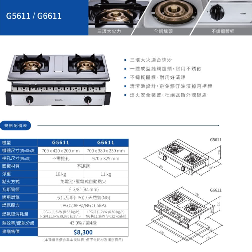 NG共11.6kW9.976 kcalh NG共11.2kW 9.632 kcalh