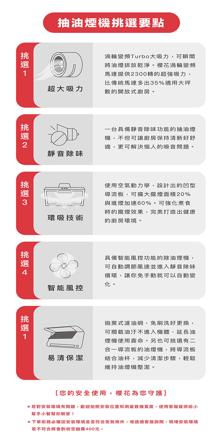 若對安裝環境有問題,歡迎拍照安装位置和測量舊機寬度,使用客服提供給小