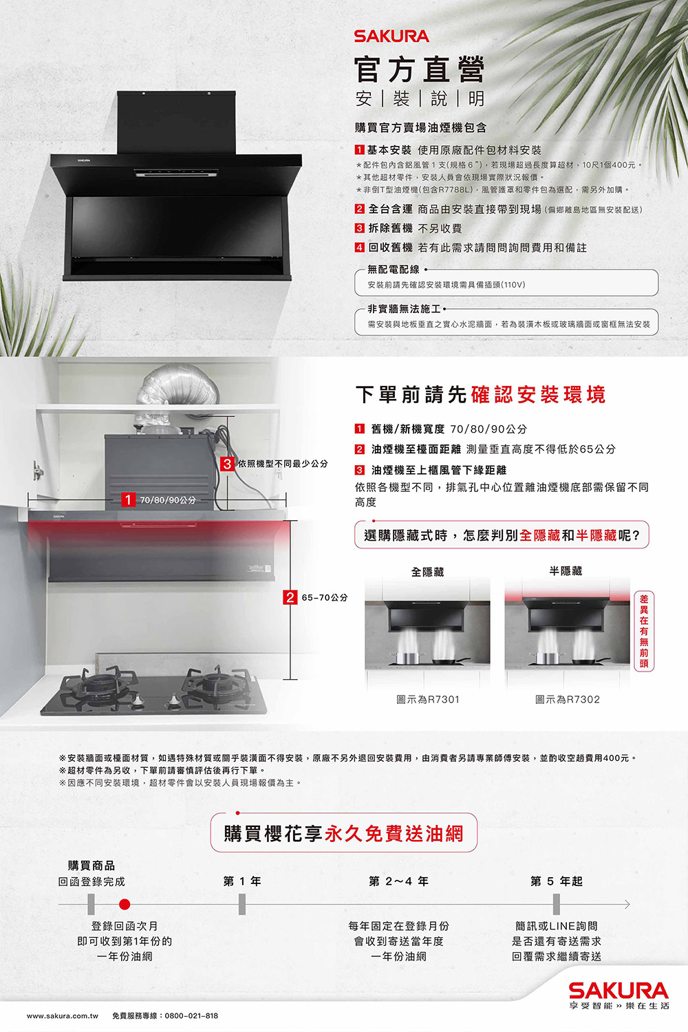 安裝牆面或檯面材質,如遇特殊材質或關乎裝潢面不得安裝,原廠不另外退回安裝費用,由消費者另請專業師傅安裝,並酌收空趟費用400元。