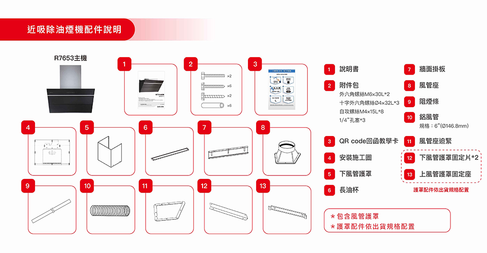 3 QR code回函教學卡