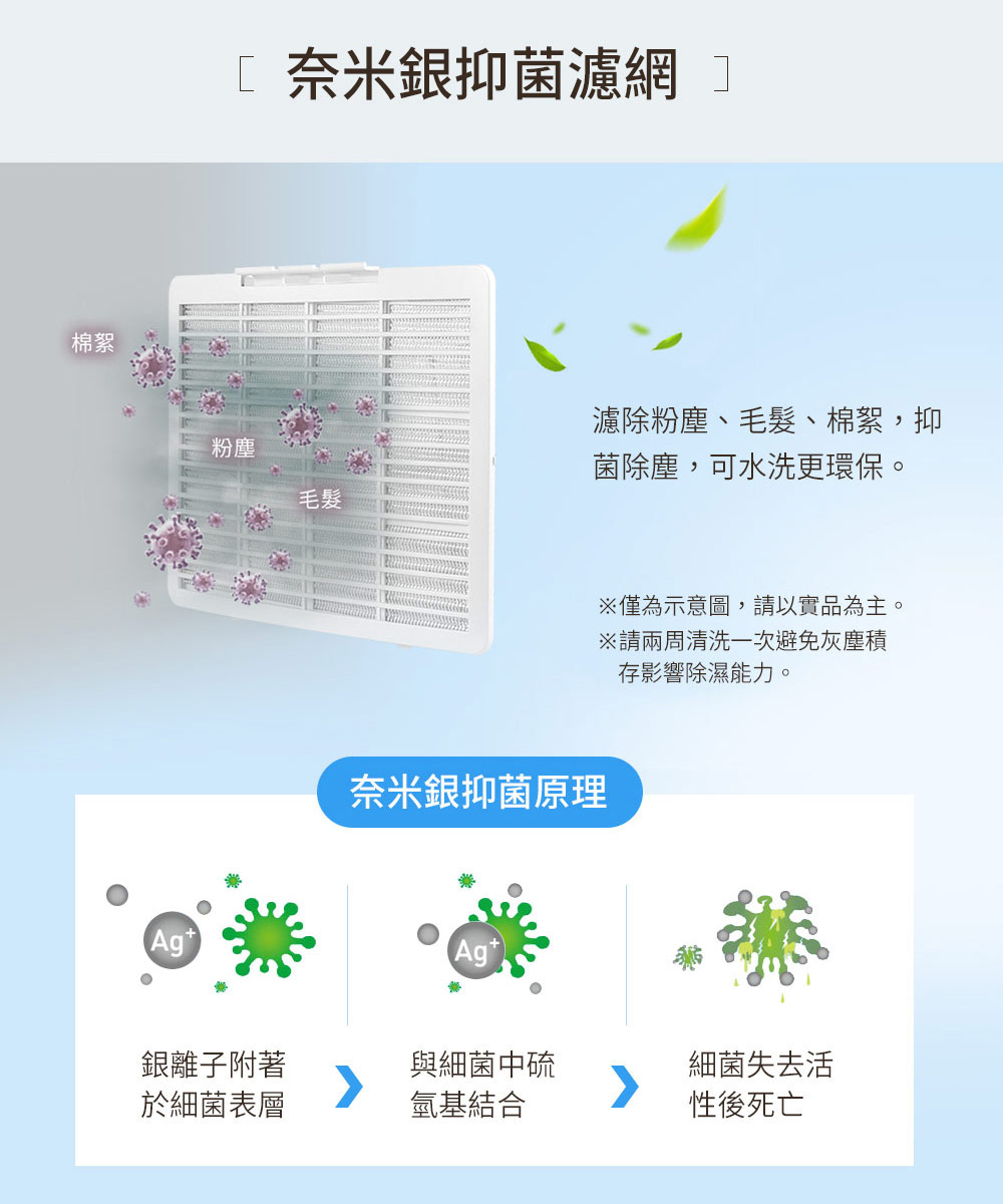 僅為示意圖,請以實品為主。
