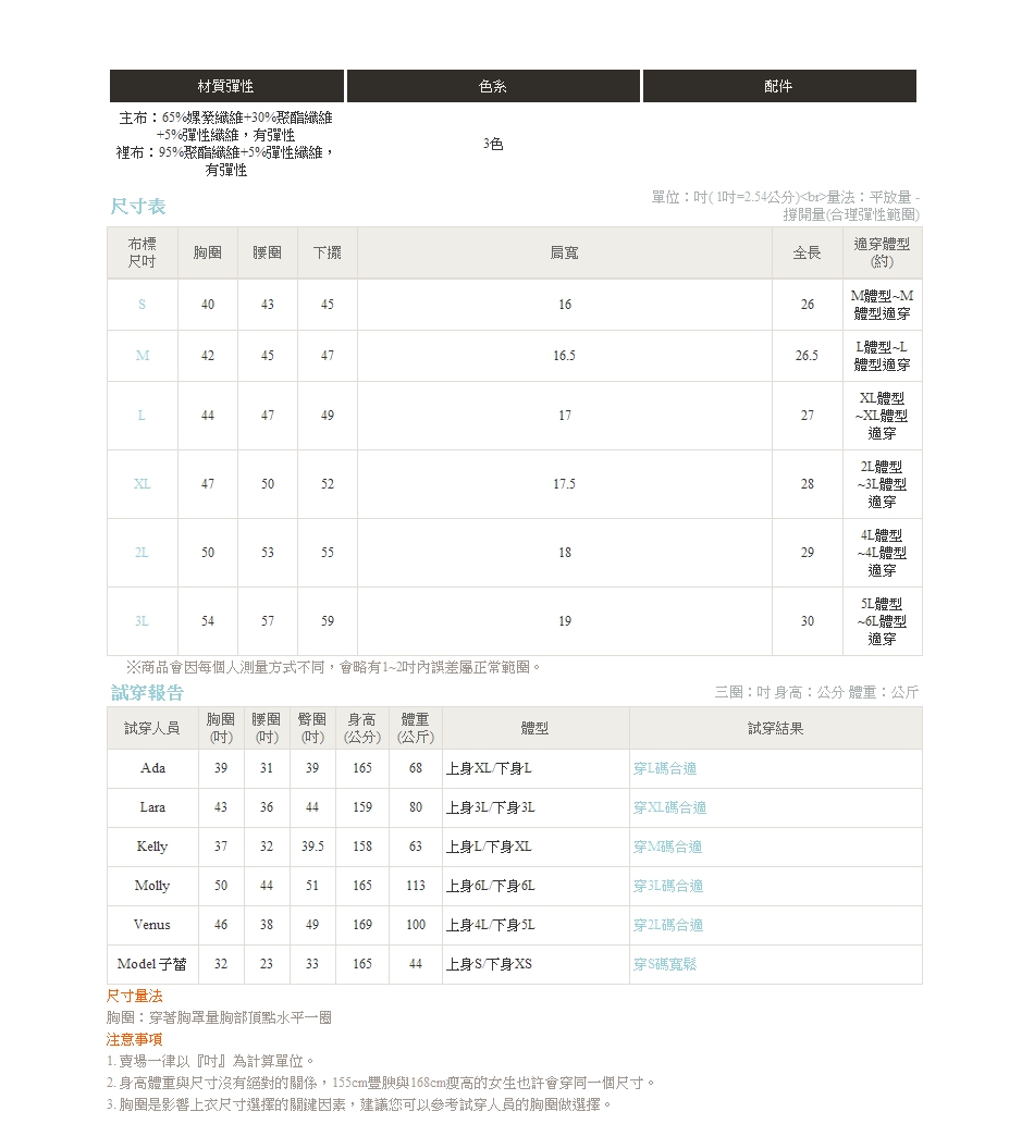 2. 身高體重與尺寸沒有絕對的關係,155cm豐腴與168cm瘦高的女生也許會穿同一個尺寸。