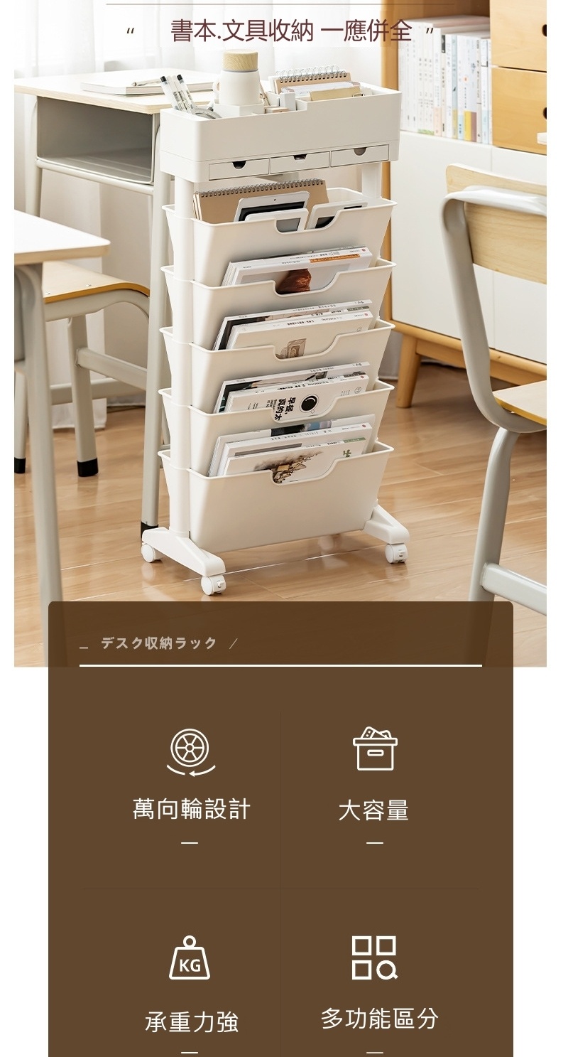 書本.文具收納 一應併全
