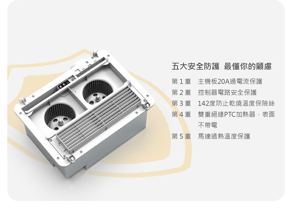 第3 142度防止乾燒溫度保險絲