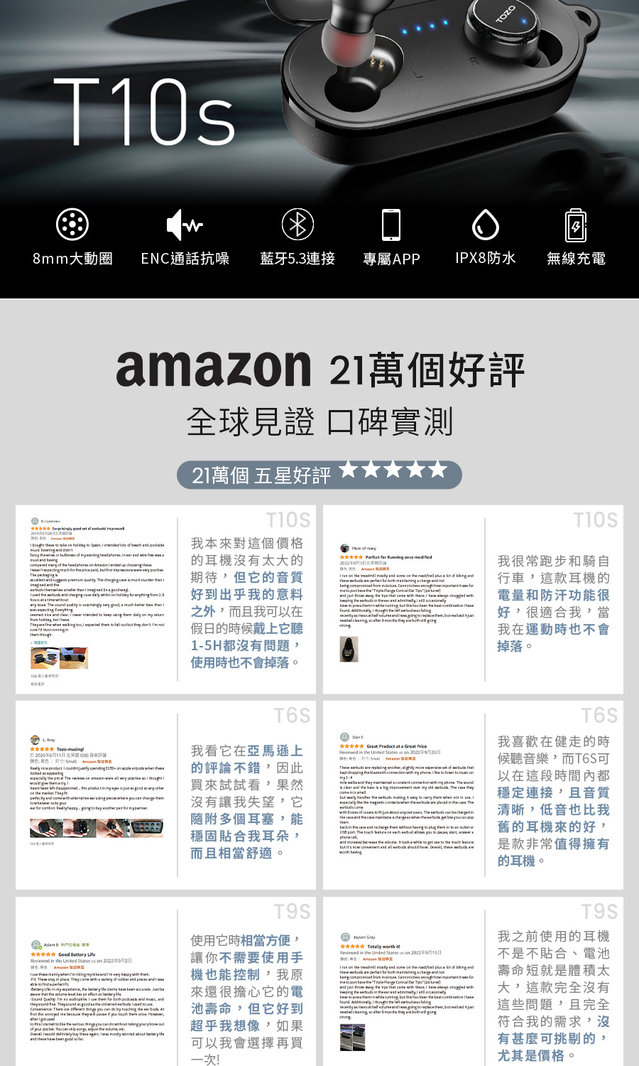 Rerviewed in the United States us on 2022 年9月28日