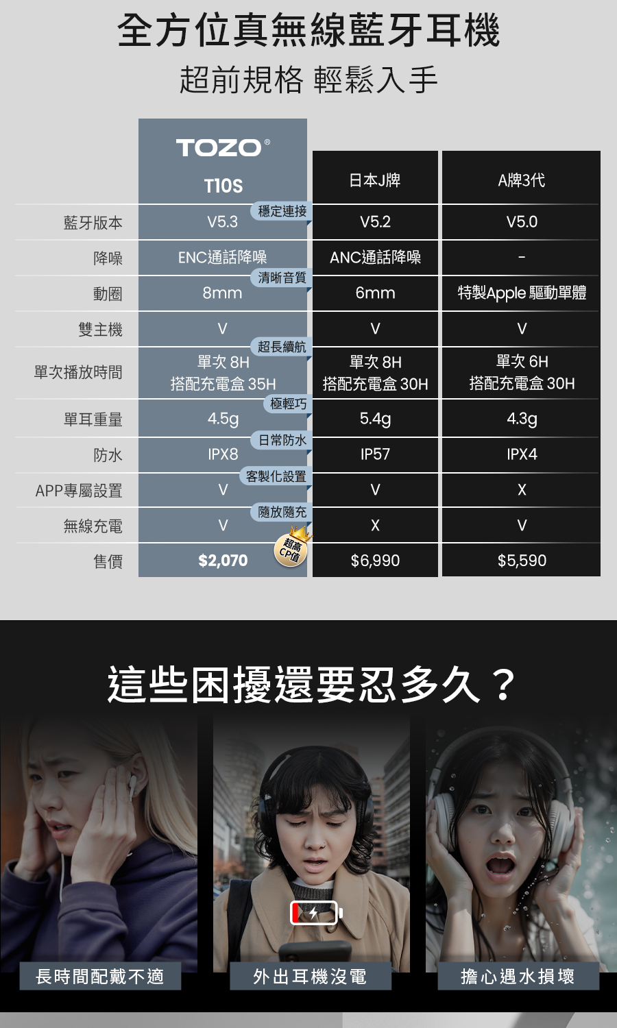 特製Apple 驅動單體