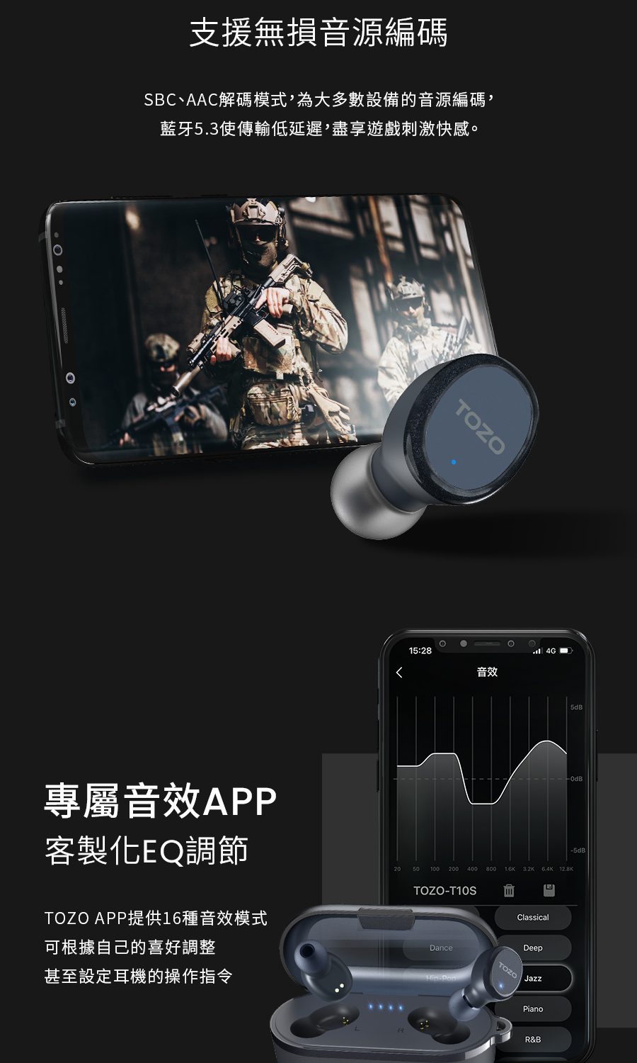 SBC、AAC解碼模式,為大多數設備的音源編碼,