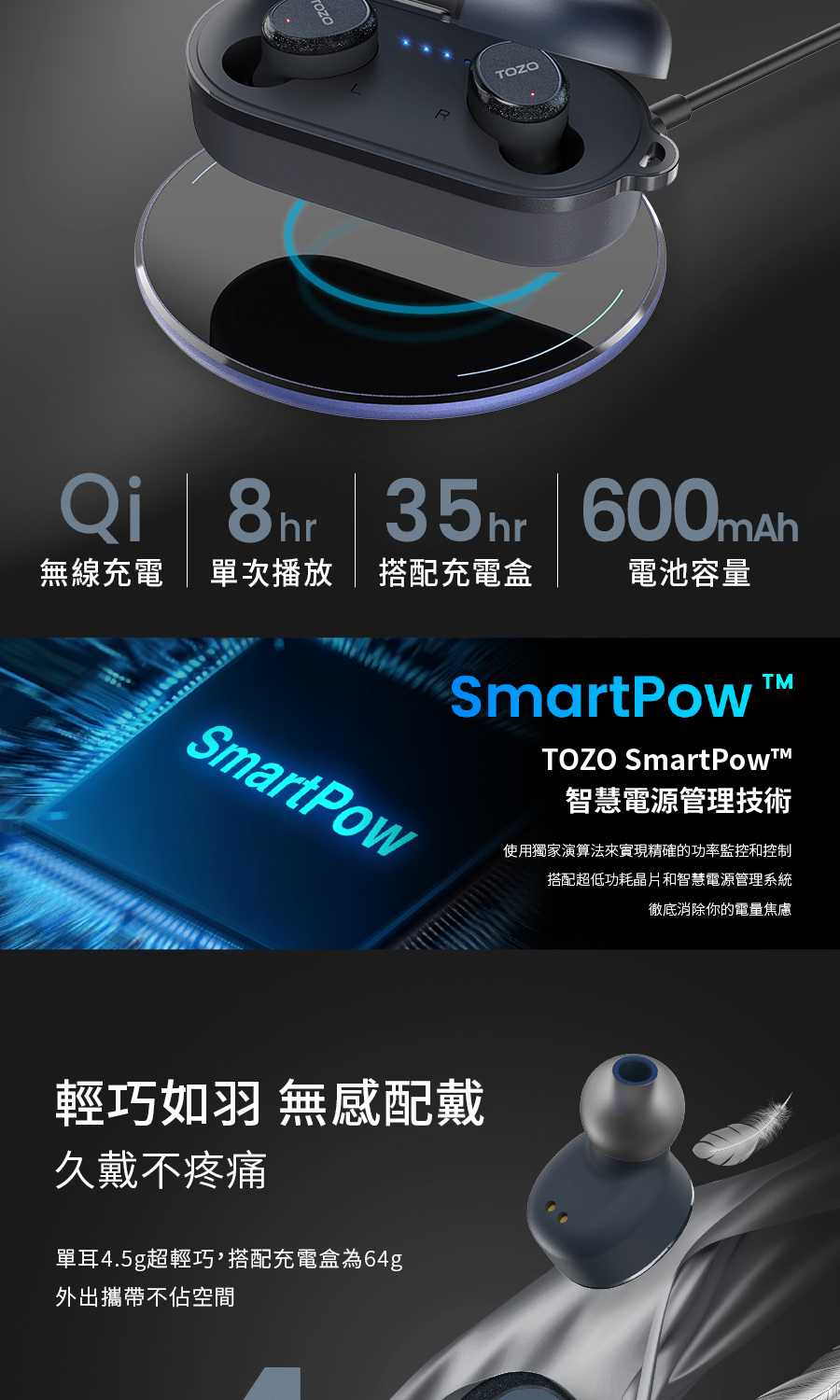 使用獨家演算法來實現精確的功率監控和控制