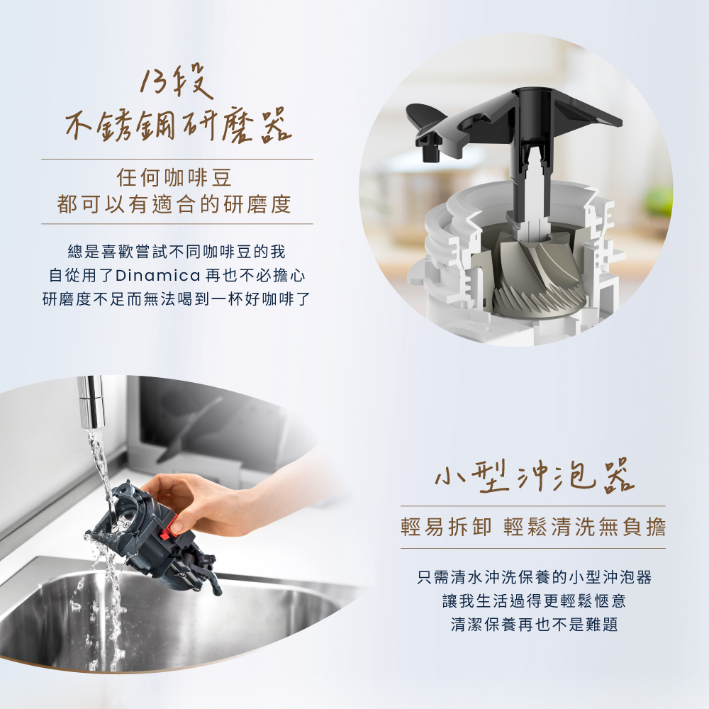 自從用了Dinamica 再也不必擔心