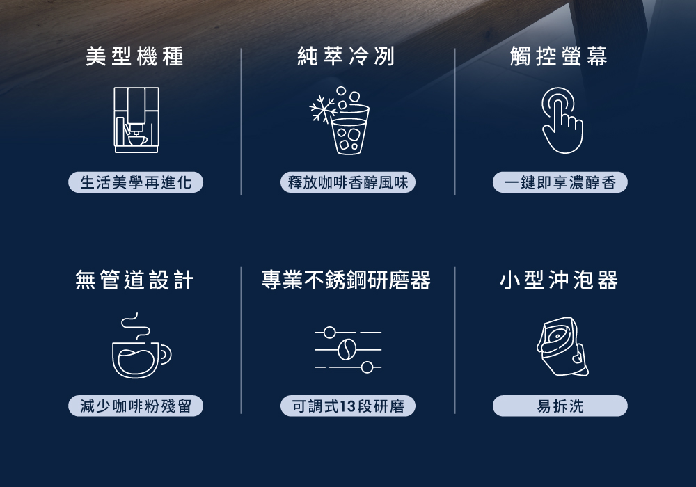 釋放咖啡香醇風味