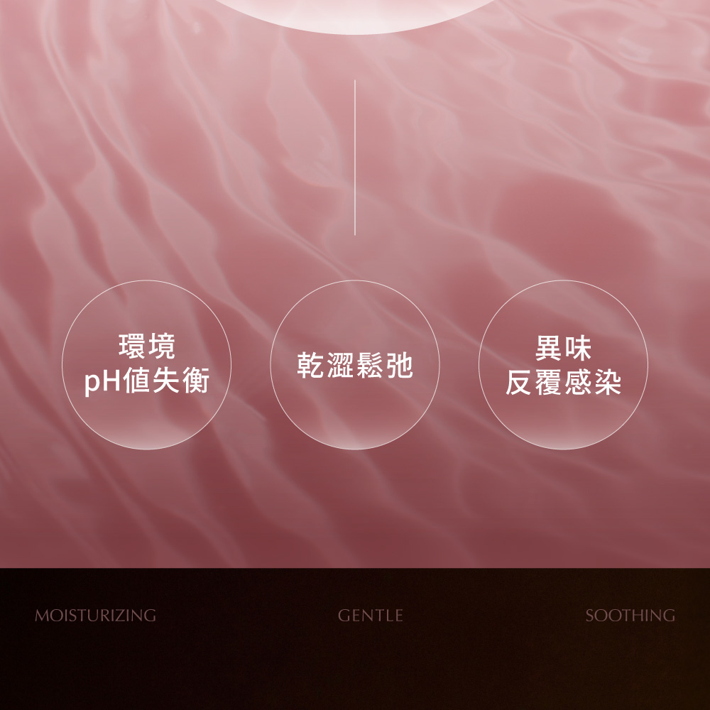 環境 異味 pH值失衡 乾澀鬆弛 反覆感染 