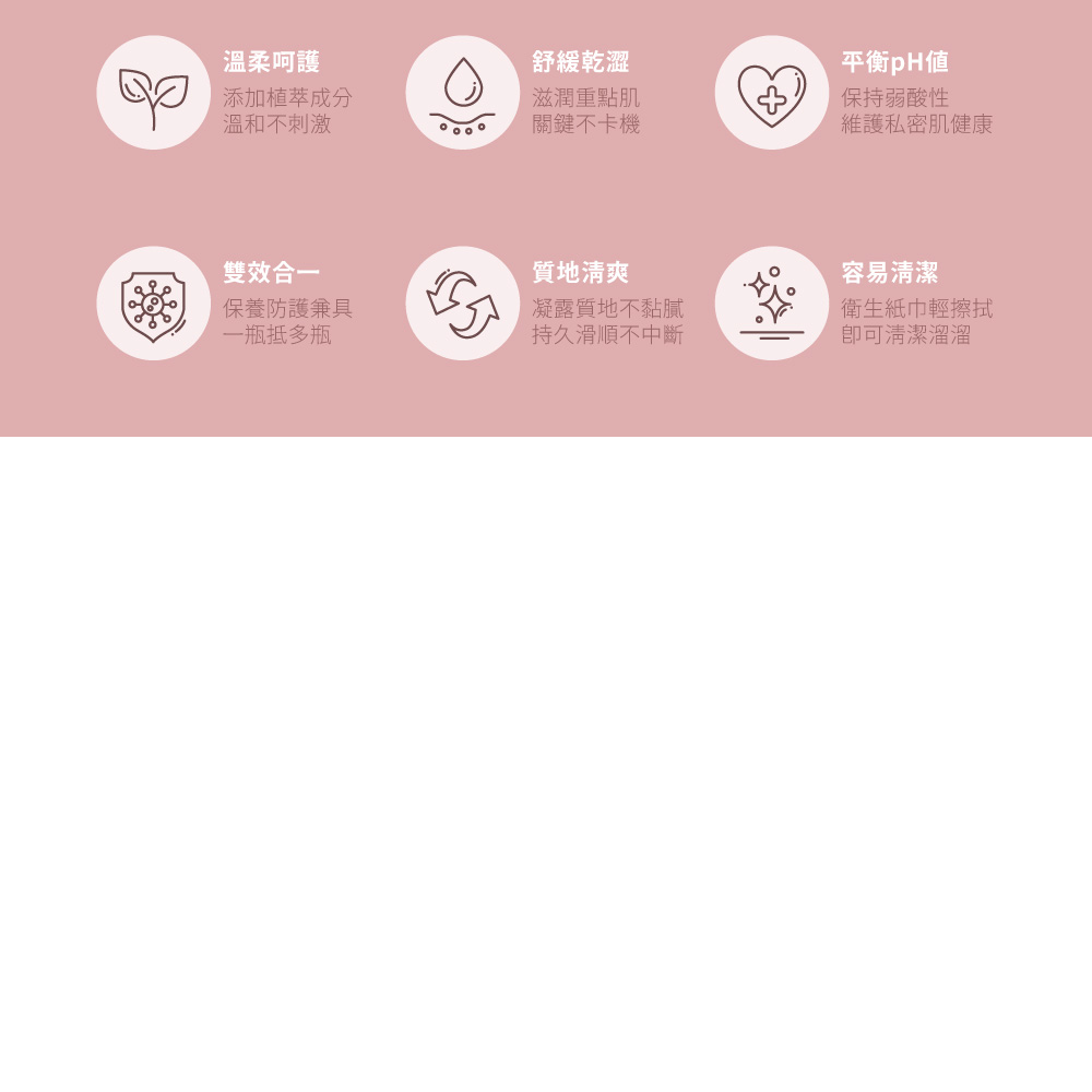 維護私密肌健康