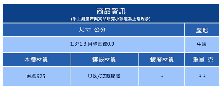 手工測量若與實品略有小誤差為正常現象
