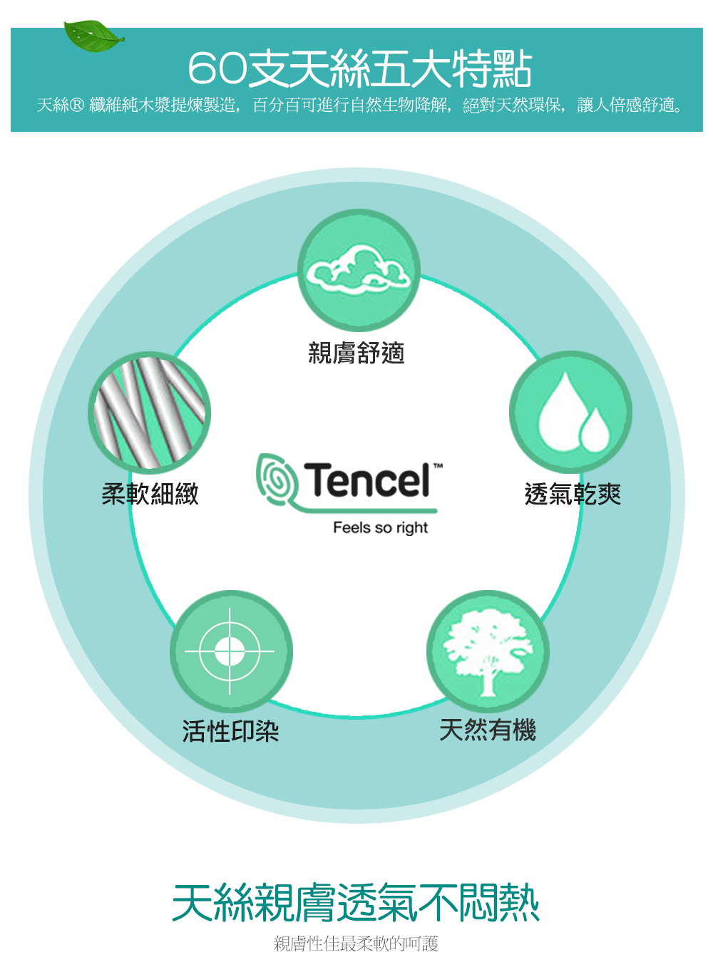 天絲 纖維純木漿提煉製造,百分百可進行自然生物降解,絕對天然環保,讓人倍感舒適。
