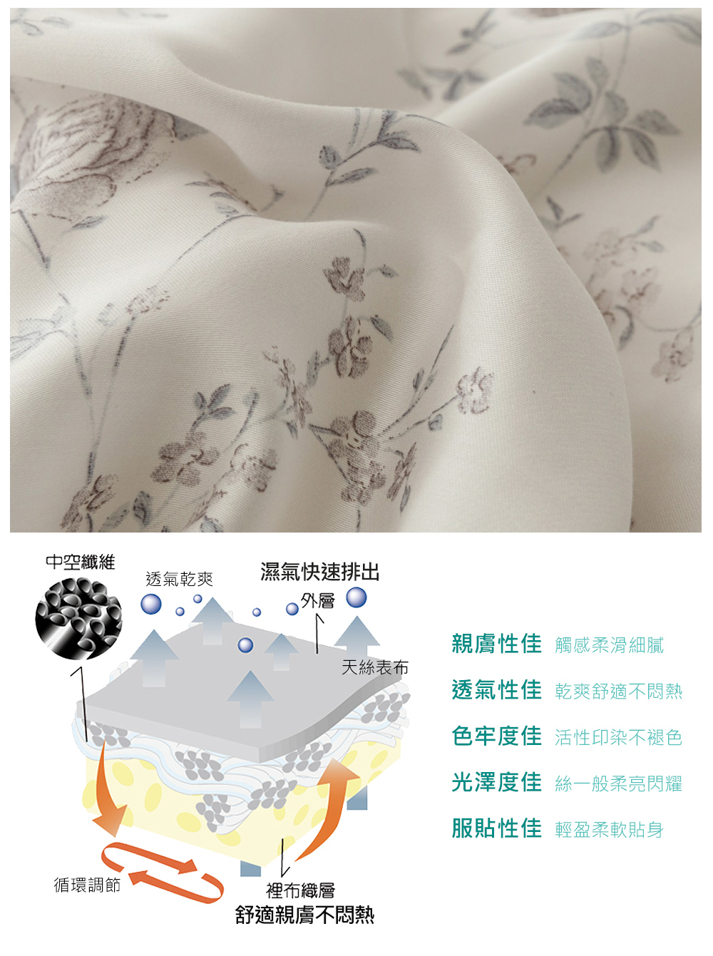 透氣性佳 乾爽舒適不悶熱