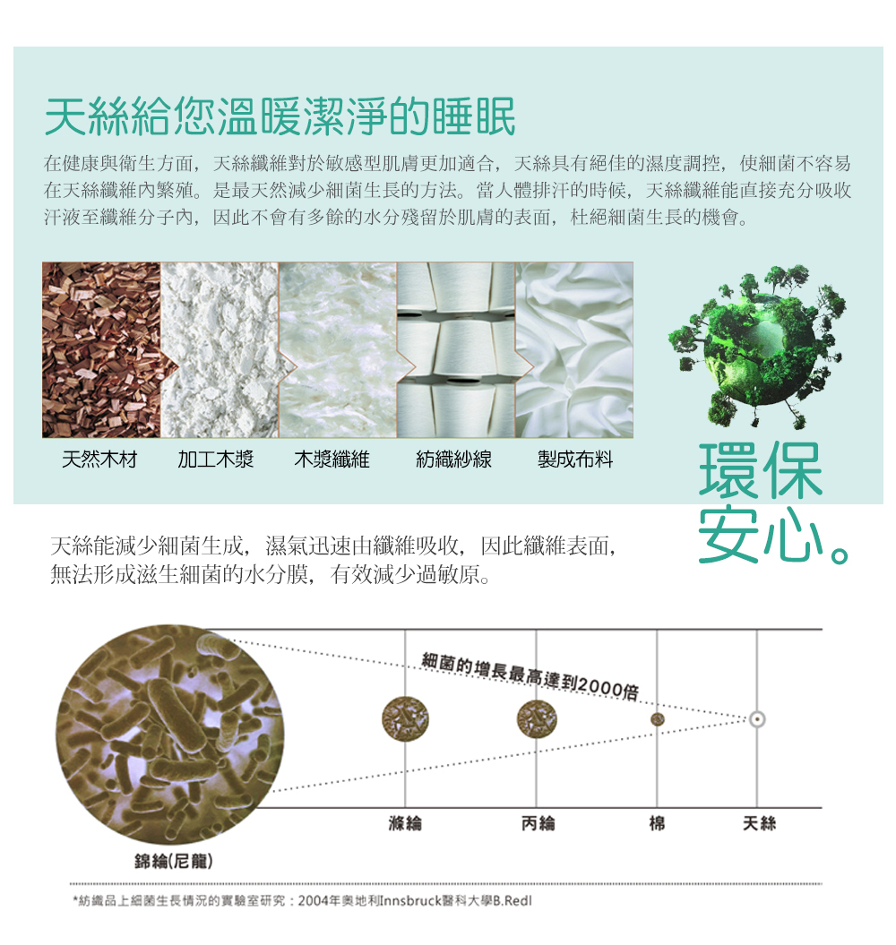 在健康與衛生方面,天絲纖維對於敏感型肌膚更加適合,天絲具有絕佳的濕度調控,使細菌不容易