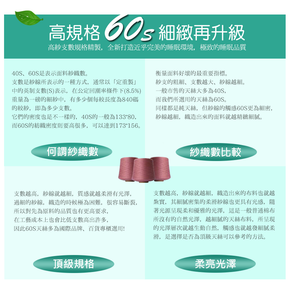 高紗支數規格精製,全新打造近乎完美的睡眠環境,極致的睡眠品質