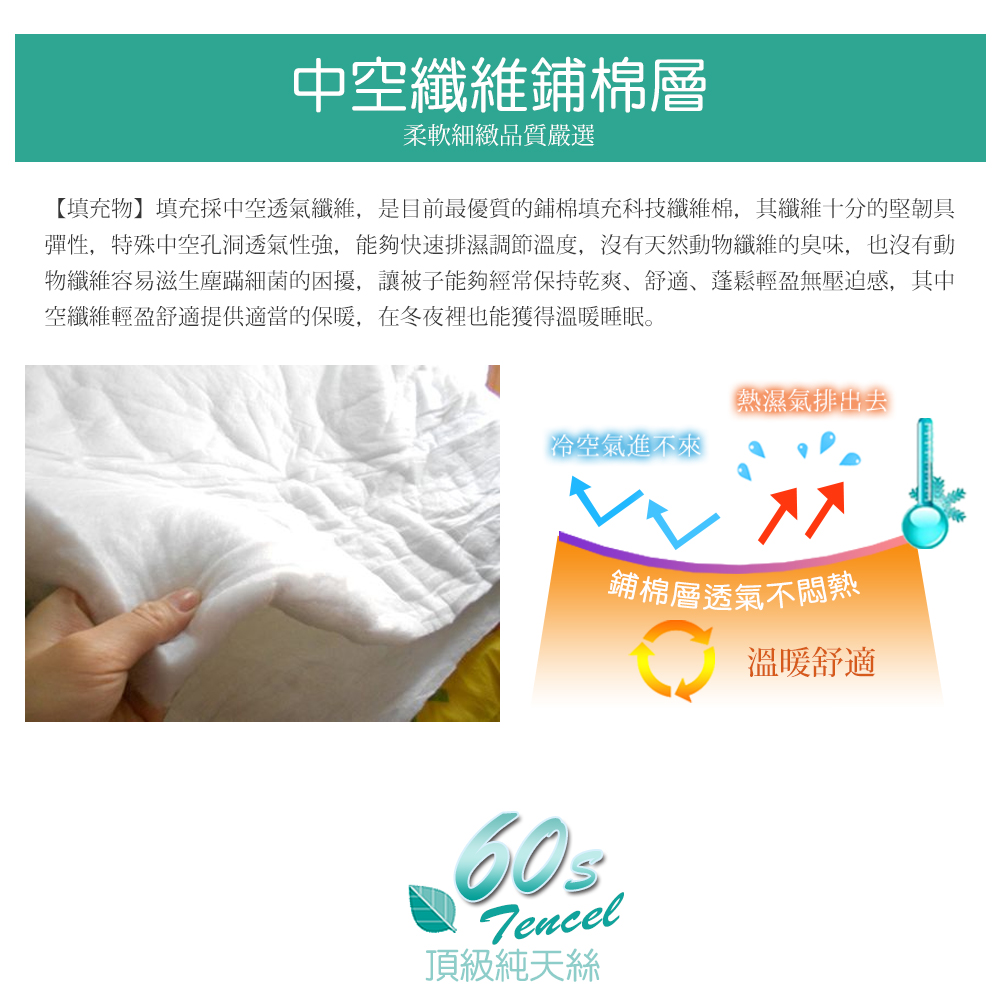 彈性,特殊中空孔洞透氣性強,能夠快速排濕調節溫度,沒有天然動物纖維的臭味,也沒有動