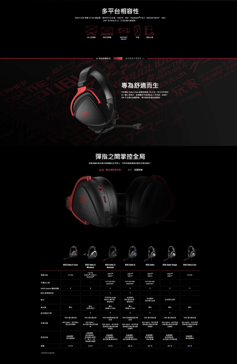 ASUS華碩 Delta S Core - 詳情2